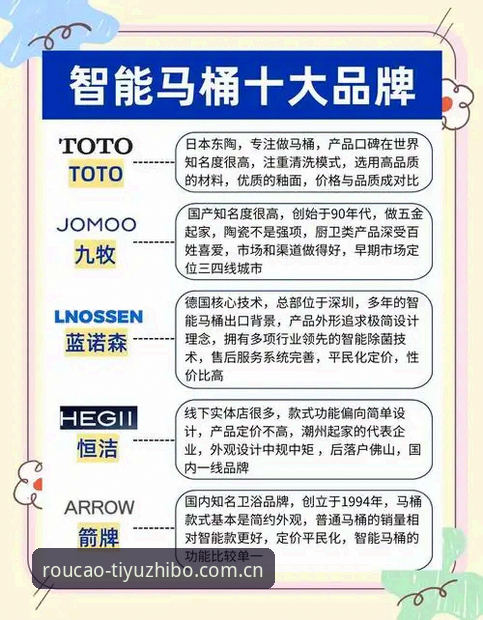 7个关键决策点：2026体育足球直播软件安卓版下载的避坑指南